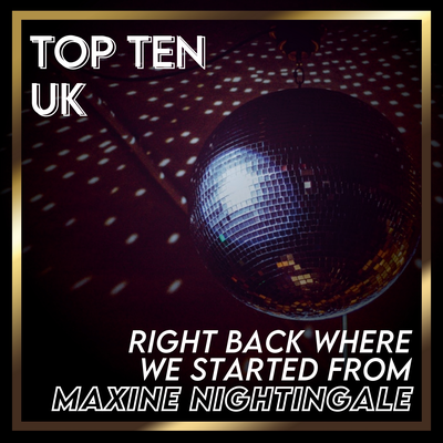 Right Back Where We Started From (UK Chart Top 40 - No. 8)'s cover