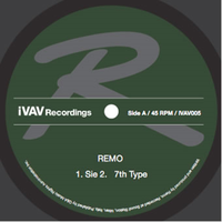 Remo X's avatar cover