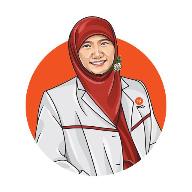 Lilik Hendarwati's avatar image