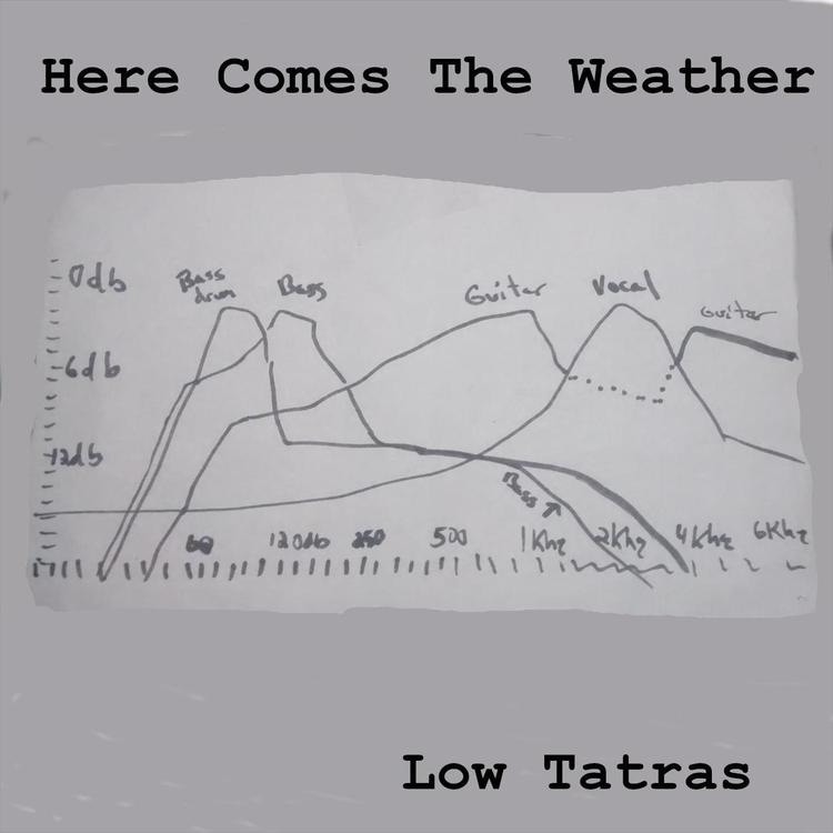 Here Comes the Weather's avatar image