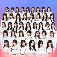 AKB48 Team SH's avatar cover