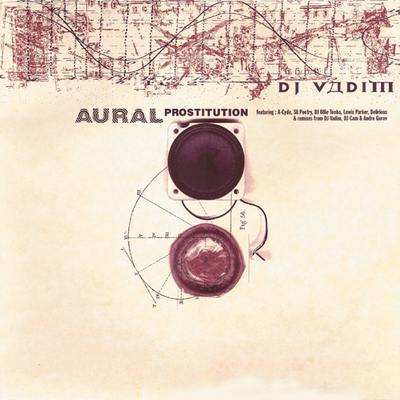 Aural Prostitution (Andre Gurov Remix - instrumental)'s cover