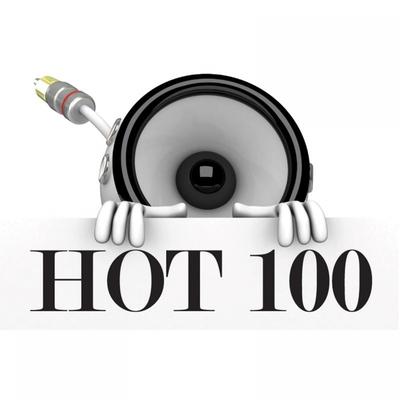 Rockstar 101 (Originally By Rihanna & Slash (Karaoke / Instrumental)) By HOT 100's cover