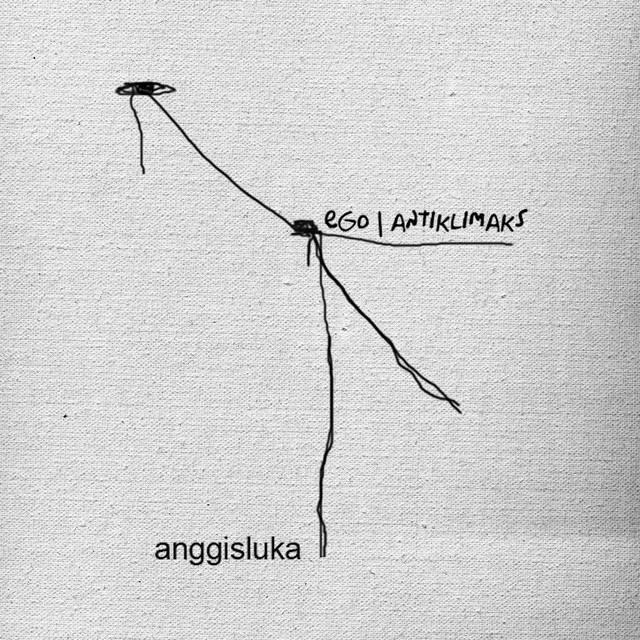 Anggisluka's avatar image