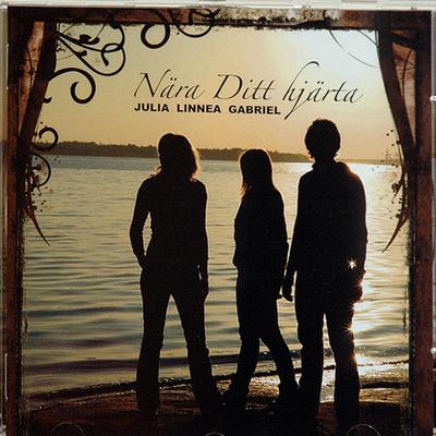 Nära Ditt Hjärta's cover