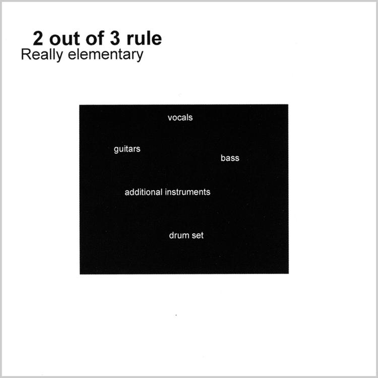 2 Out of 3 Rule's avatar image