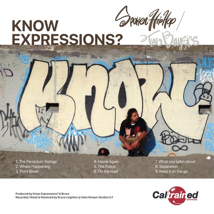 Know Expressions?'s avatar image