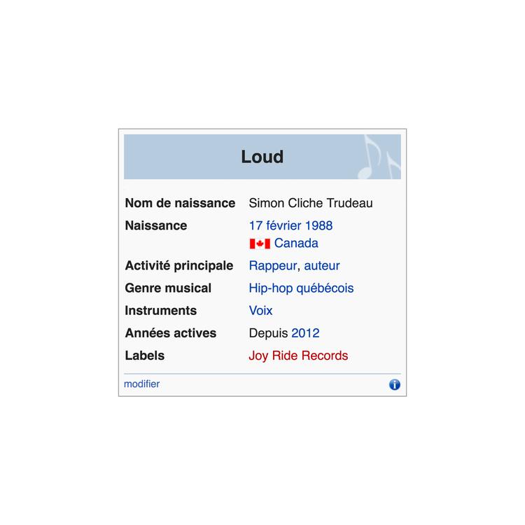 Loud's avatar image