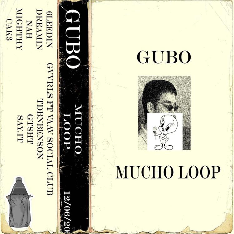 Gubo's avatar image