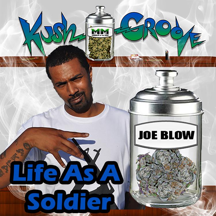 Joe Blow's avatar image