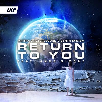 Return To You By Synth System, Anna Simone's cover