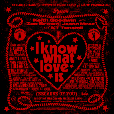 I Know What Love Is (Because of You)'s cover