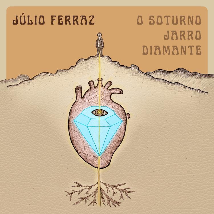 Júlio Ferraz's avatar image