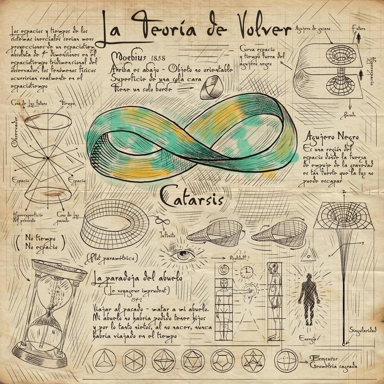 La Teoría de Volver's avatar image