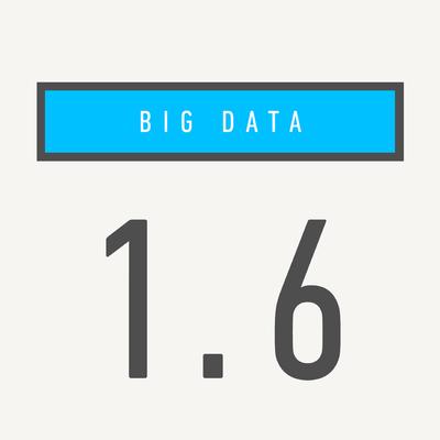 Dangerous (Oliver Remix) By Big Data, Oliver's cover
