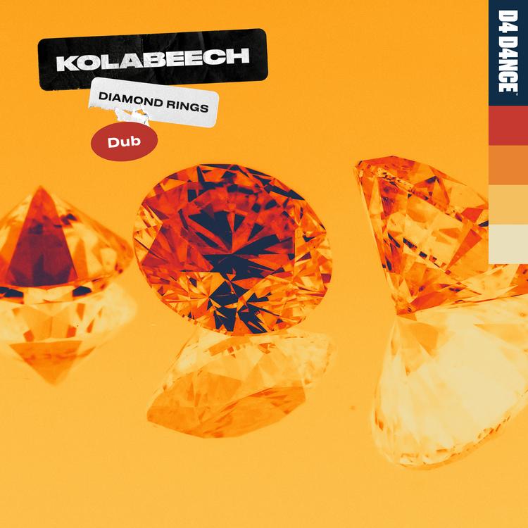 Kolabeech's avatar image