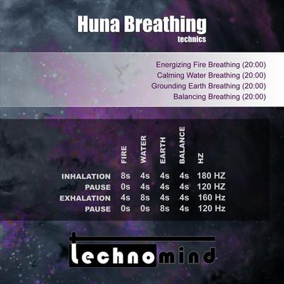 Balancing Breathing By Technomind's cover