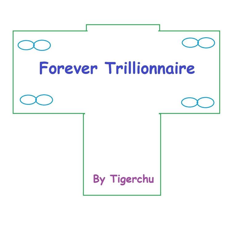 Tigerchu's avatar image