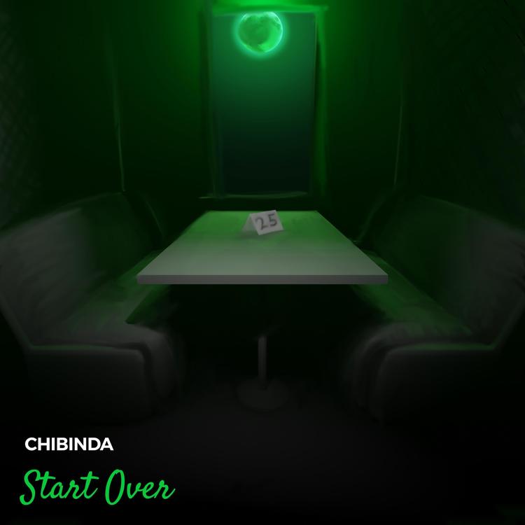 Chibinda's avatar image