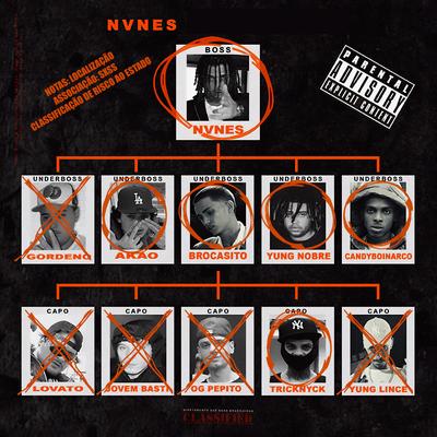 Localização By Nvnes, akao.47, Yung Nobre, Brocasito, Candyboinarco's cover