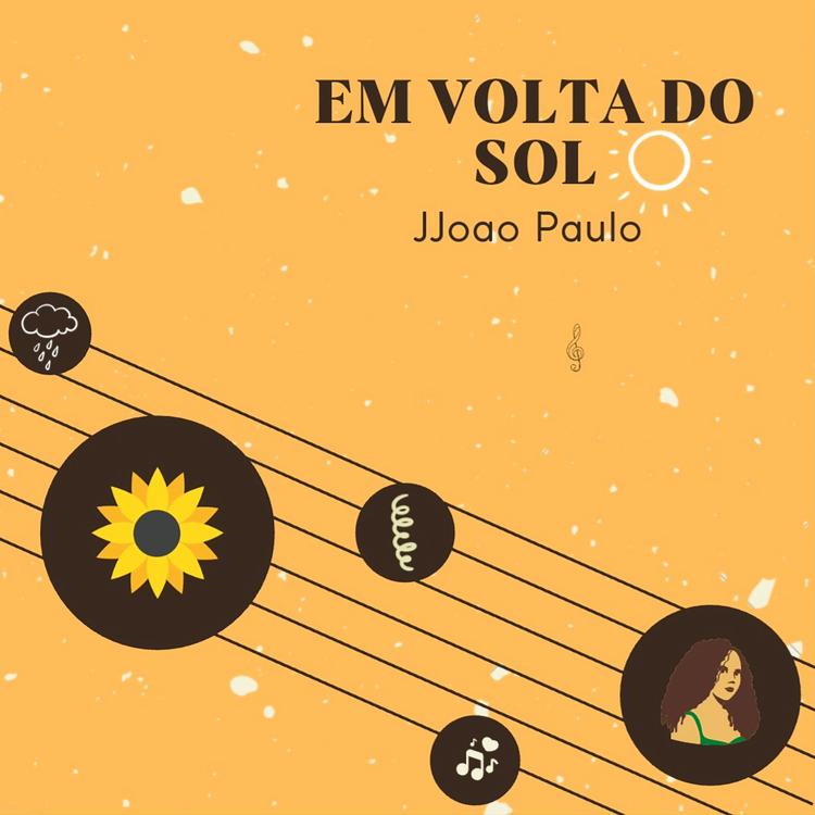 JJoão Paulo's avatar image