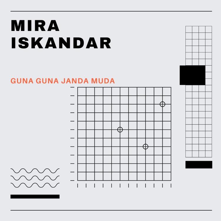 Mira Iskandar's avatar image