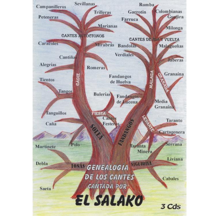 El Salako's avatar image