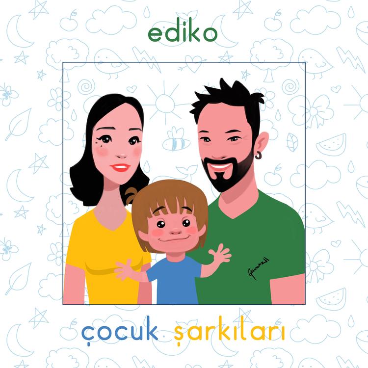 Ediko's avatar image