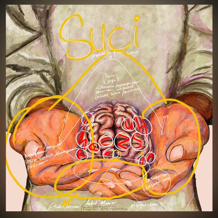 Suci Maharani's avatar image