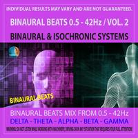 Binaural & Isochronic Systems's avatar cover