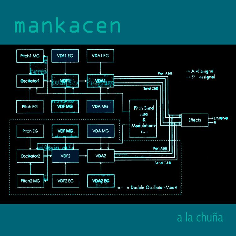 Mankacen's avatar image