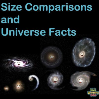 Size Comparisons and Universe Facts's cover