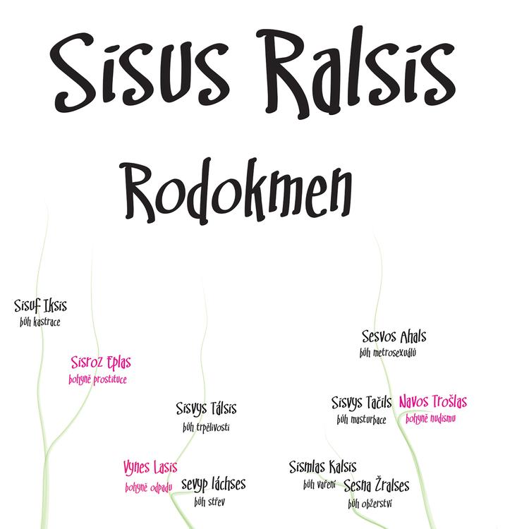 Sisus Ralsis's avatar image