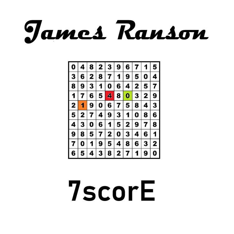 James Ranson's avatar image