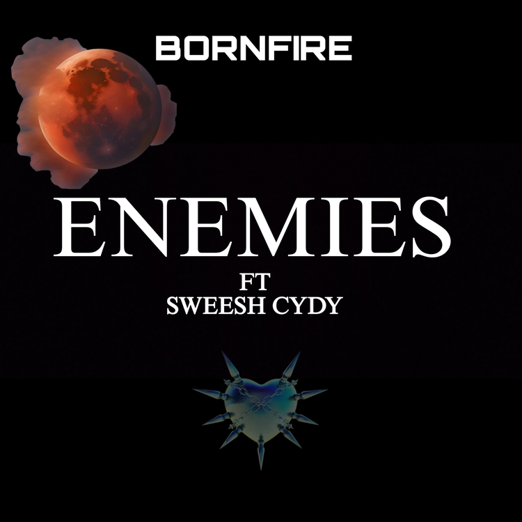 Bornfire's avatar image