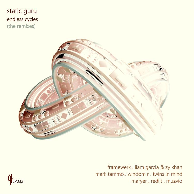 Static Guru's avatar image