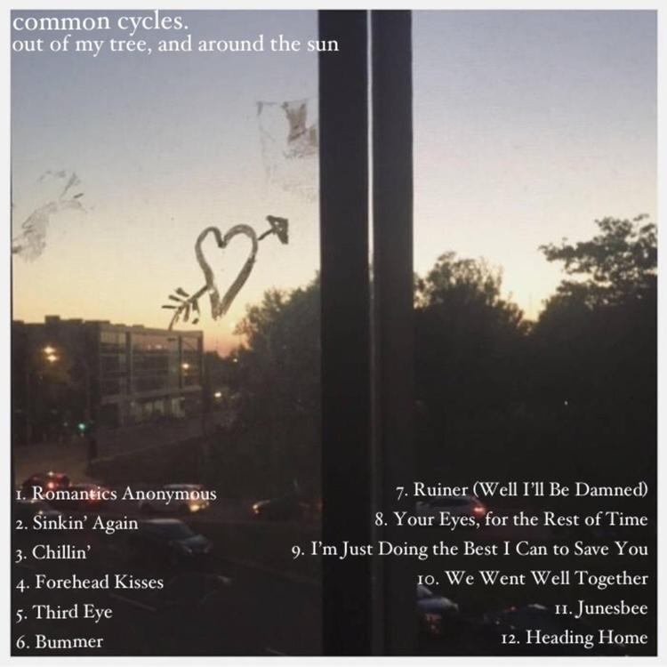 common cycles.'s avatar image