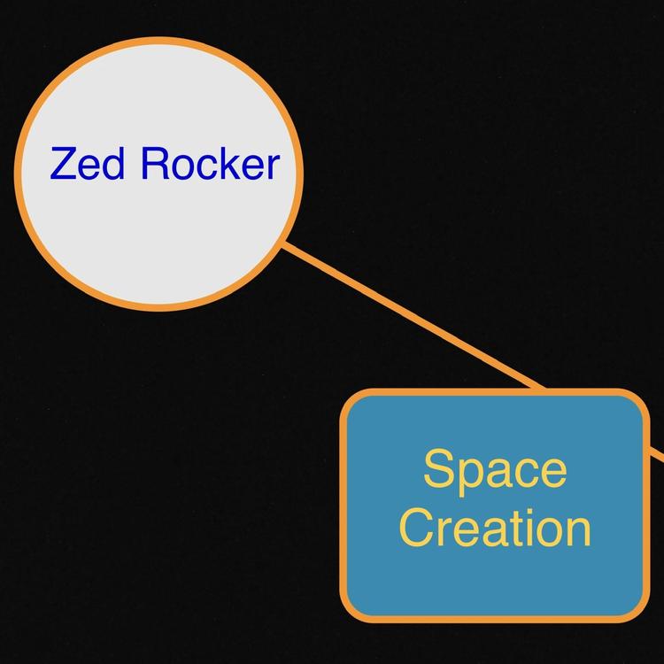Zed Rocker's avatar image