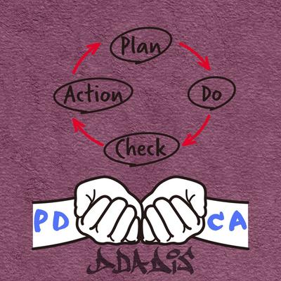 PDCA's cover