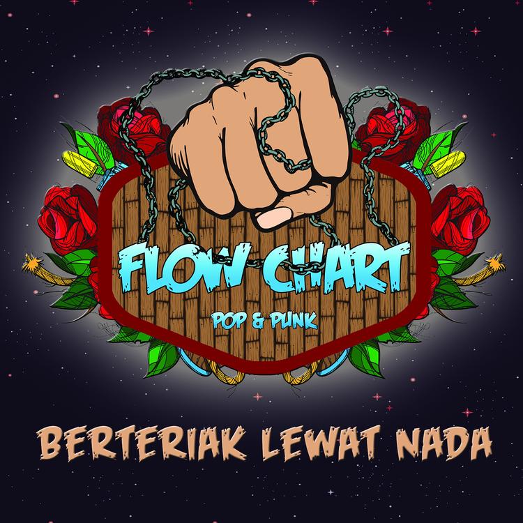 Flowchart band's avatar image